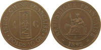 INDOCHINA CENT -