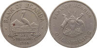 UGANDA SHILLING -