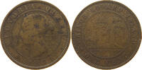 PRINCE EDWARD ISLAND CENT Victoria 1837-1901 -