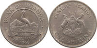 UGANDA SHILLING -