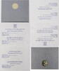 Vatikan 2 Euro 5th Centenary of the death of Raffael Sanzio -