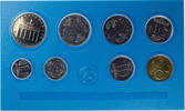 DDR 8,86 Mark Kursmünzensatz (KMS) - Brandenburger Tor -