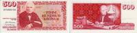 Island 500 Kronur / Kronen Banknote - Island - 1988 - 500 Kronur / Kronen - Jon Sigurdsson - Politik -