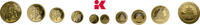 CHINA Set von 500, 200, 100, 50, 20 Yuan Volksrepublik. -