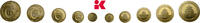 CHINA Set von 500, 200, 100, 50, 20 Yuan Volksrepublik. -