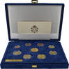 Vatikan Euro-Kursm&uuml;nzensatz und Goldmedaille 2015 Franziskus I., 2013-20... 475,00 EUR  Excl. 9,90 EUR Verzending