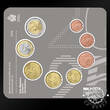 San Marino 2025 Official EUROSET – BU