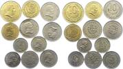Uruguay Republik seit 1830. -