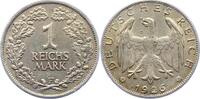 Weimarer Republik Mark -