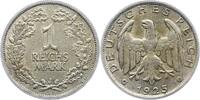 Weimarer Republik Mark -