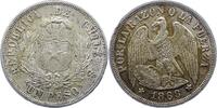Chile Peso -