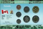 Kanada KMS ~ Kursmünzensatz ~ -