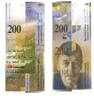 Schweiz, 200 Franken Charles Ferdinand Ramuz, -