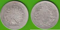 Burma Kyat -