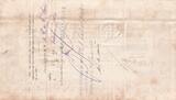 Martinique 1882 5000 Francs - French colonial note - Sign. Chazal - 18-10-1882 - Kol.N°46 VF