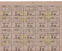 France 1914-1918 Sheet of 5 cent x 20 ex - Prisonniers de guerre - 14ème région - Lyon - WWI AU