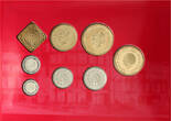 Netherlands Antilles Mint Set, 8 Pcs 2003 UNC