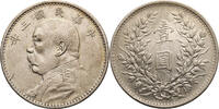 China, Republic Dollar / Yuan -