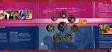 Niederlande, Holland 3,88 Euro Kursmünzensatz 2006 KiKa - Gute Taten - Charity Euro Set unc official coinset