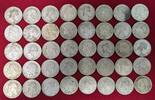 Polen 40 x 2 Zloty Silber Jadwiga Frauenkopf Konvolut - 173 Gramm Rauhgewicht -