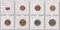 Italien 3,88 euro Complete Euro Set -