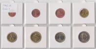 Italien 3,88 euro Complete Euro Set -
