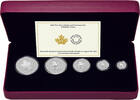 Canada 15 Dollars Canada -