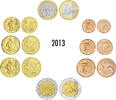 Frankreich Euro-KMS 2013 3,88 Euro Frankreich Euro-KMS 2013 -