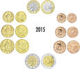 Frankreich Euro-KMS 2015 3,88 Euro Frankreich Euro-KMS 2015 -