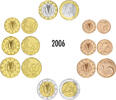 Irland Euro-KMS 2006 3,88 Euro Irland Euro-KMS 2006 -