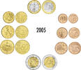 Italien Euro-KMS 2005 3,88 Euro Italien Euro-KMS 2005 -