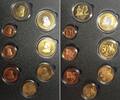 Europroben VATICAN - SPECIMEN Euro Pattern Proof Set 2006 -