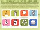 Österreich UNO Wien ** 2009 - € 5,20 - Milenniums-Entwicklungsziele d. UNO -