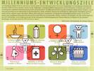 Österreich UNO Wien o 2009 - € 5,20 - Milenniums-Entwicklungsziele d. UNO -