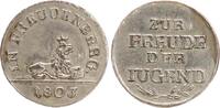 Löwenstein-Wertheim-Virneburg Groschen Johann Karl Ludwig und Friedrich Karl Gottlob (1796-1806). -