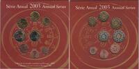 Portugal 8 Euro SOCCER KM.MS33 -