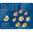 Deutschland 5,88 € 2024 G Kursmünzensatz, <br> <b> Prägestätte G</b> <b>BU (MS65-70) </b><br>im Blister