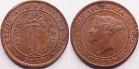 Ceylon cent Victoria -