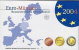 Duitsland Duitsland Proofset -