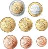 Finland Serie2003 -
