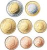 België Serie2006 -